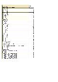 Подшипники SKF, INA, Bosch Rexroth и т.д.